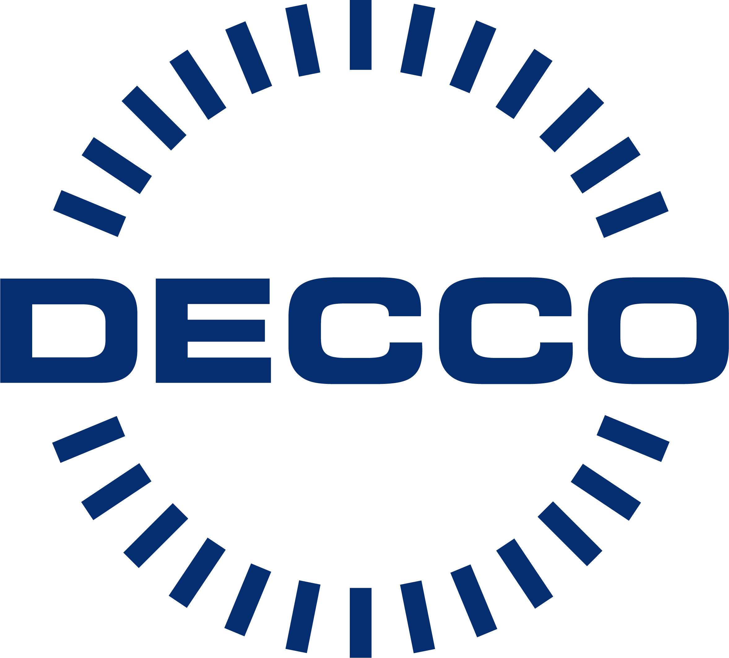 DECCO